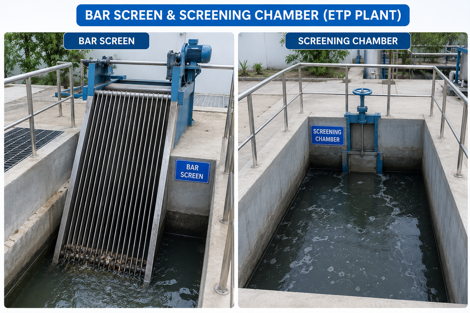 Bar Screen & Screening Chamber